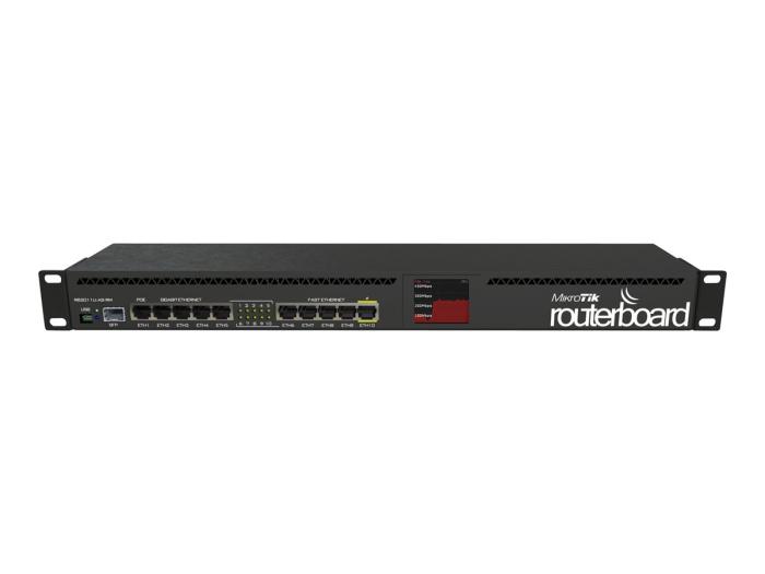 Mikrotik Router 5x RJ45 100Mb/s 5x RJ45 1000Mb/s 1x SFP 1x USB LCD [RB2011UIAS-RM]