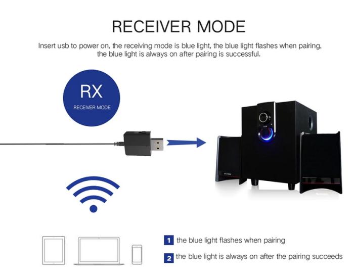 Bluetooth v5.0 Wireless audio ZF-169 Plus odbiornik / nadajnik USB [ZN0198]