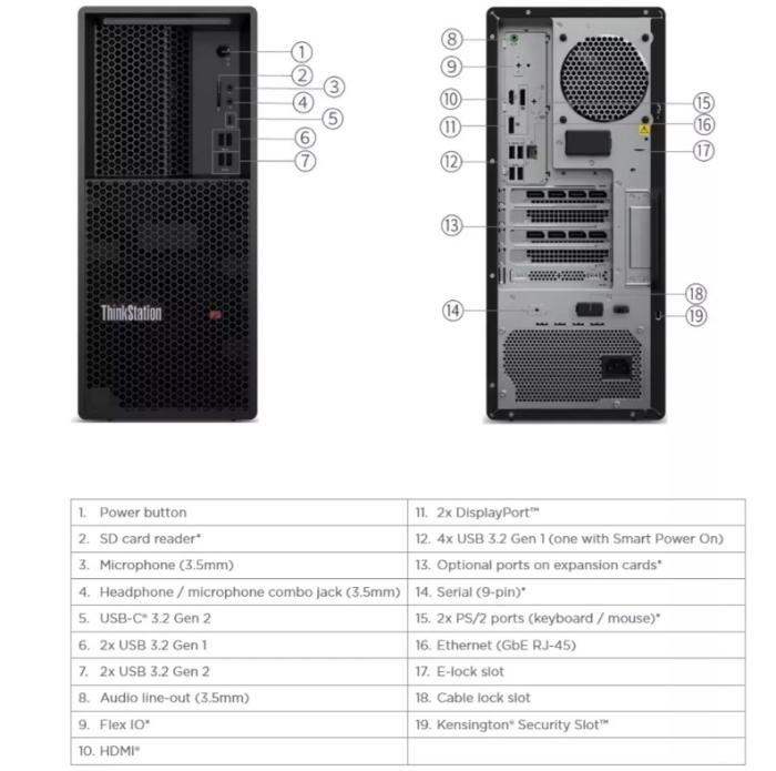 LENOVO ThinkStation P3 TWR [30GS003UPB] Intel Corte i9-13900K 2x16GB DDR5 1TB SSD M.2 UMA W11P