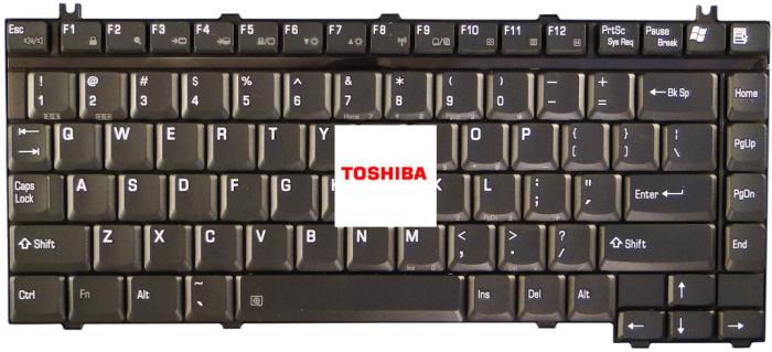 Klawiatura do notebooka Toshiba Satellite A10 A15 A20 A25 A40 A45 A50 A55 A60 A65 A70 A75 A80 A85 A100 A105 A110 A120 A130 A135