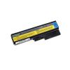Green Cell bateria do Lenovo B550 G430 G450 G530 G550 G550A G555 N500, 11.1V 6600mAh [LE38]
