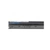 Green Cell PRO bateria do Dell Latitude E6220 E6230 E6320 E6320, 11.1V 5200mAh [DE55PRO]