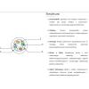 Lanberg (3.0m) Kabel sieciowy (Patchcord) kat.8.1 S/FTP LSZH CU Fluke Passed (biały) [PCF8-10CU-0300-W]