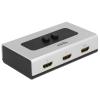 Przełącznik Delock 2xHDMI [87663]