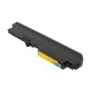 Mitsu bateria IBM 14 T61, R61 10.8V/11.1V, 4400mAh [BC/IB-T61-14]