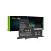 Green Cell bateria PO02XL do HP Stream 11 Pro G2 G3 G4 G5, HP Stream 11-R020NW 11-R021NW 11-Y000NW 11-Y002NW [HP177]
