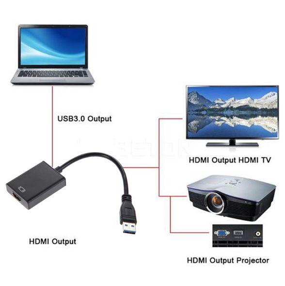 Adapter USB 3.0, 1 x HDMI [ZN0191]