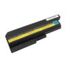 Movano bateria IBM R60, T60, T61 10.8V/11.1V, 6600mAh [BT/IB-T60H]