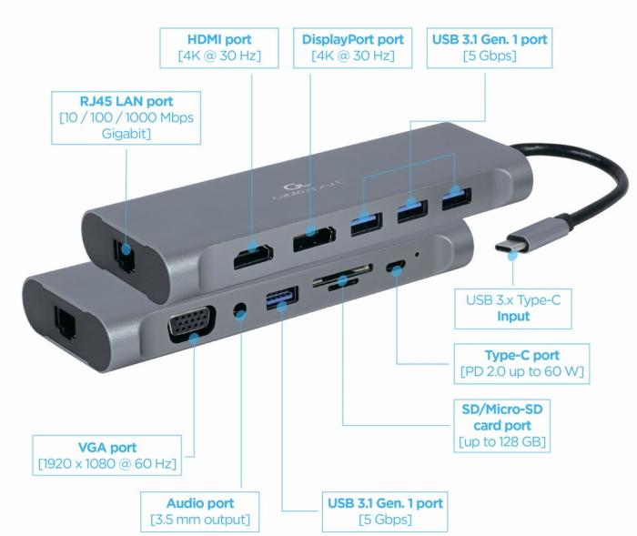 Gembird USB-C (1xUSB-C, 4xUSB 3.1, 1xVGA, 1xHDMI, 1xDP, 1xLAN, 1xCzytnik kart, 1xAudio) [A-CM-COMBO8-01]