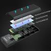 Obudowa Unitek S1203ABK na 1xM.2 PCIe/MVMe 10Gbps USB-C