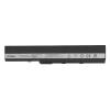 Mitsu bateria Asus A52, K52 10.8V, 4400mAh [BC/AS-A52]