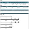 Chieftec iARENA GPA-700S8 (700W), aktywne PFC (1x120mm) 80+Bronze (CPU 1x4) (PCI-E 2x6+2) (2xMolex, 6xSATA)