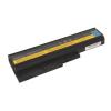 Mitsu bateria IBM R60, T60, Z60 10.8V/11.1V, 6600mAh [BC/IB-T60]