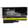 Green Cell PRO bateria do Lenovo ThinkPad T60 T61 R60 R61, 11.1V 5200mAh [LE01PRO]