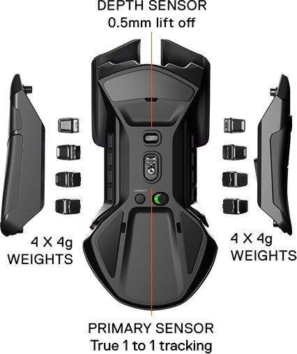 SteelSeries Rival 650 Wireless RGB 12000dpi 1000Hz (optyczna, 1, 7)