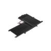 Green Cell bateria PO02XL do HP Stream 11 Pro G2 G3 G4 G5, HP Stream 11-R020NW 11-R021NW 11-Y000NW 11-Y002NW [HP177]