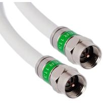 Kable Antenowe, Szeregowe, Thunderbolt, TV