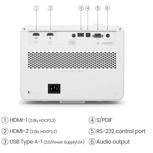Projektor BenQ X3100I DLP (3840x2160, 16:9, 3300 ANSI, 600000:1, 30000h/20000h) (3xHDMI, 1xUSB, 1xRS-232)