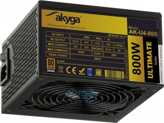 Akyga Ultimate (800W) (1x120mm) 80+Bronze (CPU 1x4+4) (PCI-E 1x6+2, 1x6) (2xMolex, 6xSATA) [AK-U4-800]