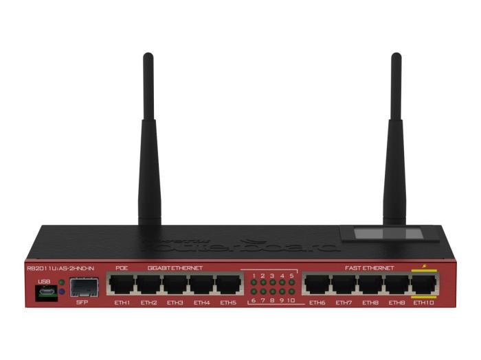 Mikrotik WiFi Router 2.4GHz 5x RJ45 100Mb/s 5x RJ45 1000Mb/s 1x USB [RB2011UIAS-2HND-IN]