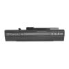 Mitsu bateria Acer Aspire D150, D250 10.8V/11.1V, 4400mAh [BC/AC-D250]