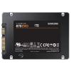 Samsung 870 Evo 1TB SSD 2.5 SATA III MLC (560/530 MB/s) (1GB Low Power DDR4 SDRAM) [MZ-77E1T0B/EU]
