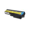 Green Cell bateria do Lenovo B550 G430 G450 G530 G550 G550A G555 N500, 11.1V 6600mAh [LE38]