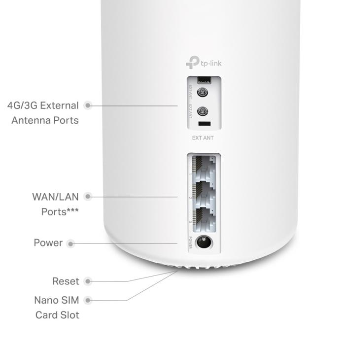 TP-Link DECO X20-4G (AX1800 Wi-Fi 6, 4G LTE, Mesh System)