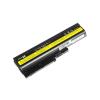 Green Cell PRO bateria do Lenovo ThinkPad T60 T61 R60 R61, 11.1V 5200mAh [LE01PRO]