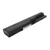 Movano Premium bateria HP ProBook 4320s, 4420s, 4520s 10.8V/11.1V, 5200mAh [BZ/HP-HSTNNQ81]