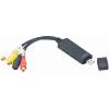Gembird Video grabber Composite+S-Video USB [UVG-002]