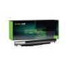 GreenCell Bateria HP 14 15 17, HP 240 245 250 255 G4 G5 14.6V, 2200mAh [HP88]