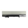Mitsu bateria Dell Latitude E4300 10.8V/11.1V, 4400mAh [BC/DE-E4300]