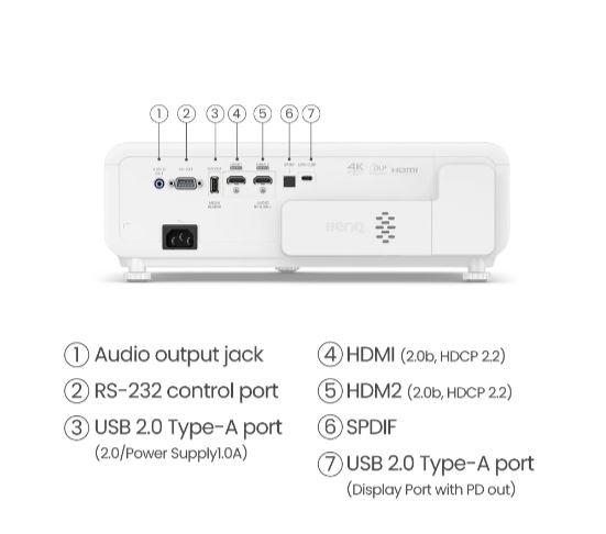 Projektor BenQ X500i DLP (3840x2160, 16:9, 2200 ANSI, 50000:1, 4000h/10000h) (2xHDMI, 1xUSB, 1xUSB-C, 1xRS-232)