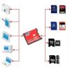 Adapter kart SD, SDHC, SDXC / Compact Flash [90m/s] [ZN0130]