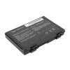Movano Premium bateria Asus F82, K40, K50, K60, K70 11.1V, 5200mAh [BZ/AS-A32F52]